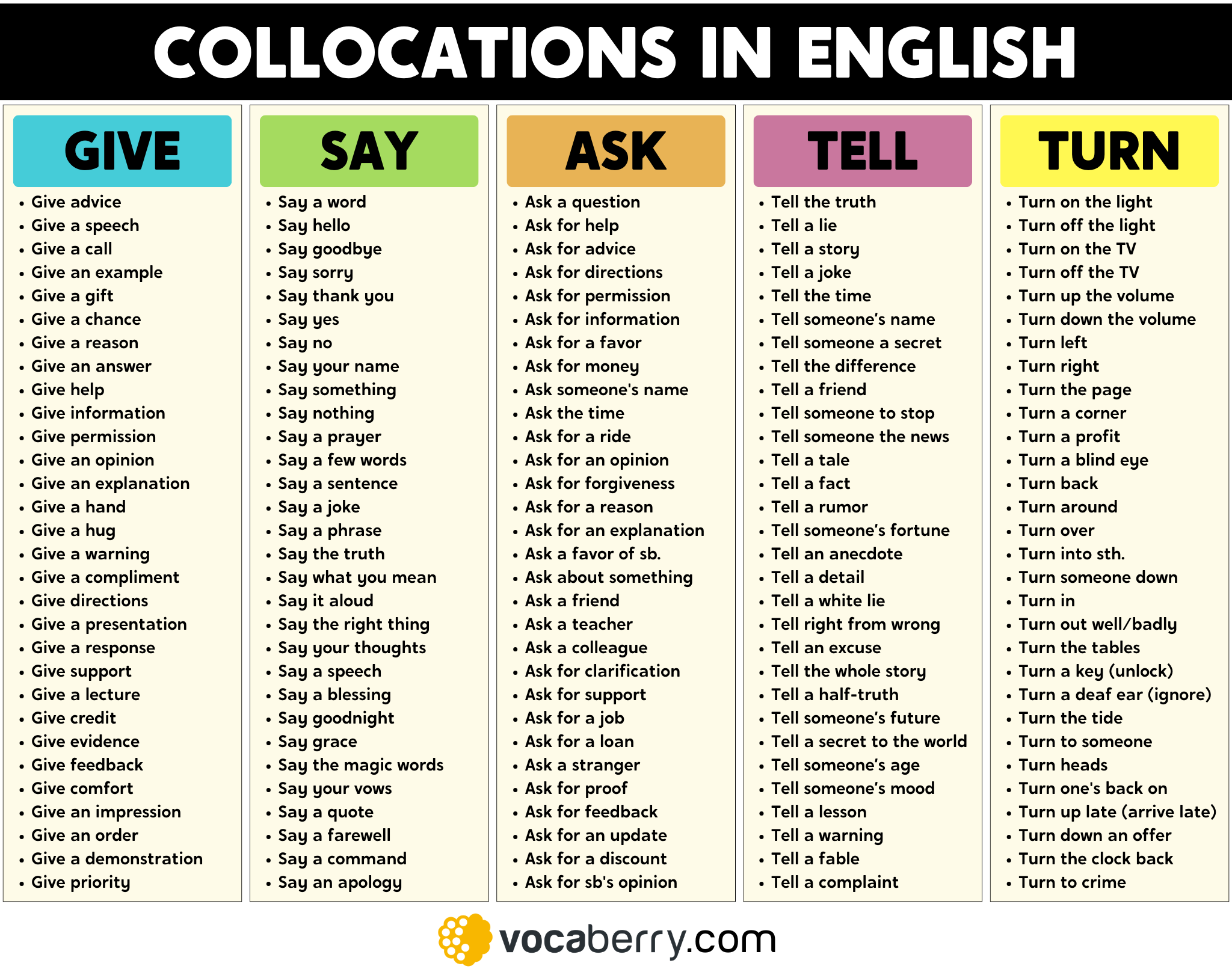 most-common-collocations-in-english-learn-english-vocabulary-grammar-lesson-esl-vocaberry-part 3