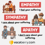 Empathy vs. Sympathy vs. Apathy – Differences, Meanings, and Examples
