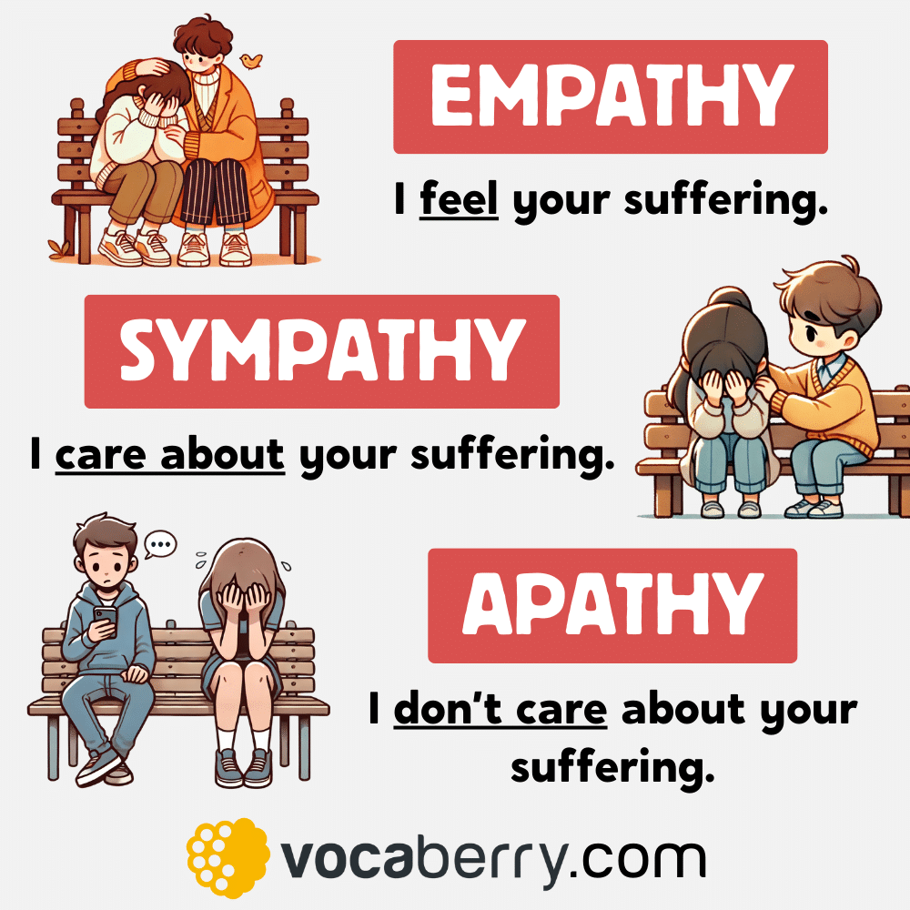 empathy-vs-sympathy-vs-apathy-differences-meanings-examples-what-is-the-difference-between-empathy-sympathy-and-apathy-learn-english-vocabulary-lesson-esl-vocaberry