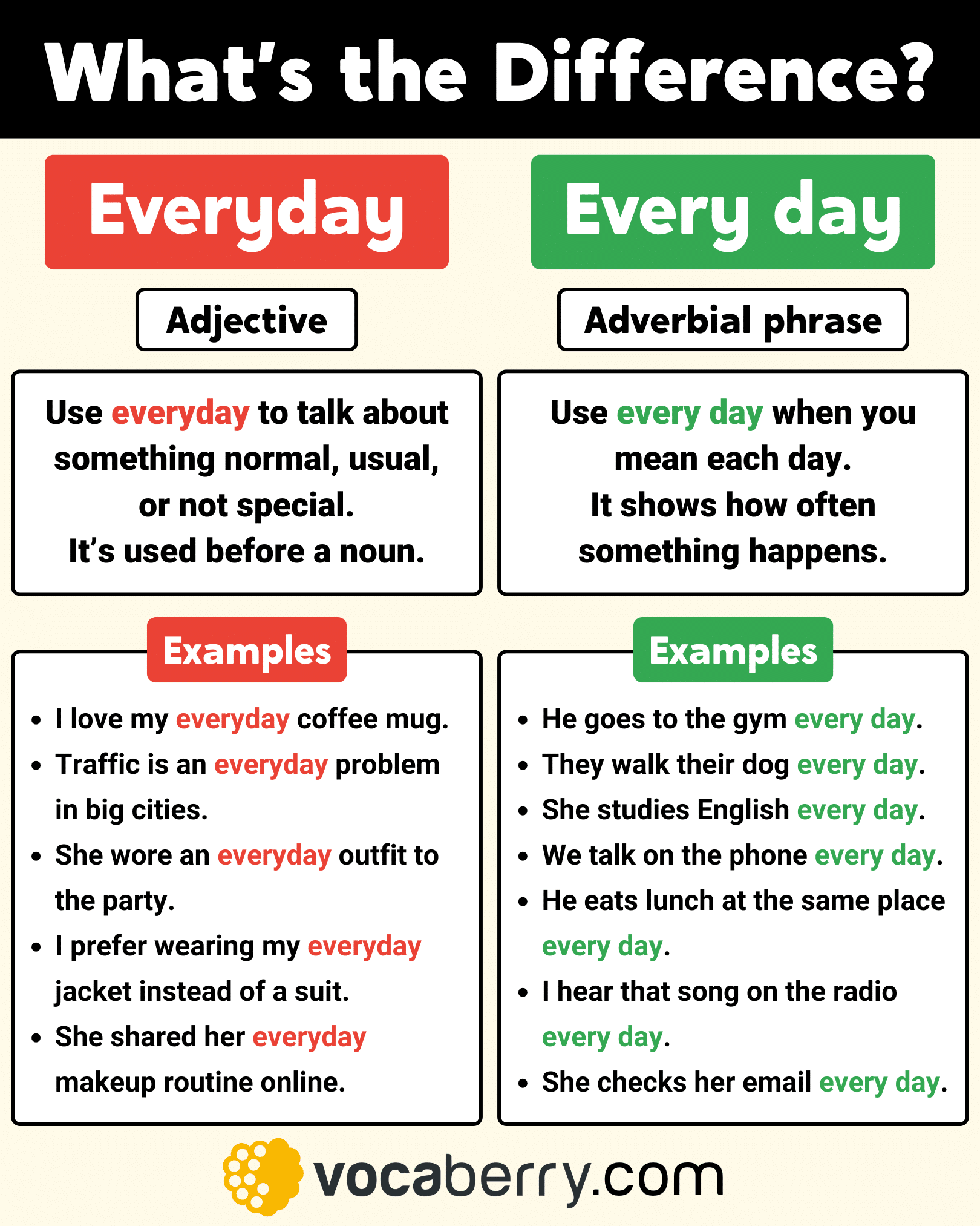 everyday-vs-every-day-what-is-the-difference-in-english-grammar-usage-examples-grammar-rules-learn-english-vocabulary-lesson-esl-vocaberry