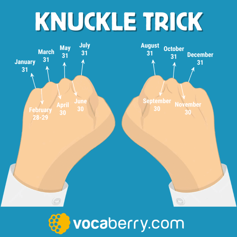 months-of-the-year-in-english
