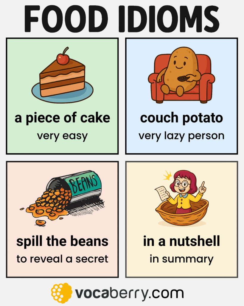25-food-idioms-in-english-with-meanings-and-examples-learn-english-vocabulary-lesson-esl-vocaberry
