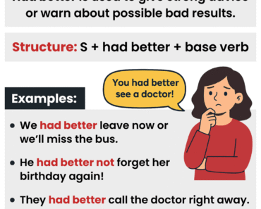 How to Use “Had Better” in English
