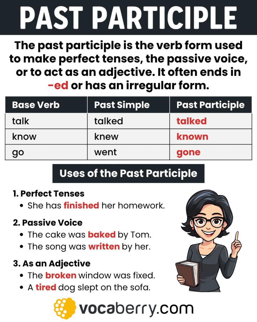past-participle-in-english-grammar-rules-definition-examples-spelling-rules-uses-of-the-past-participle-how-to-form-past-participle-learn-english-grammar-lesson-esl-vocaberry