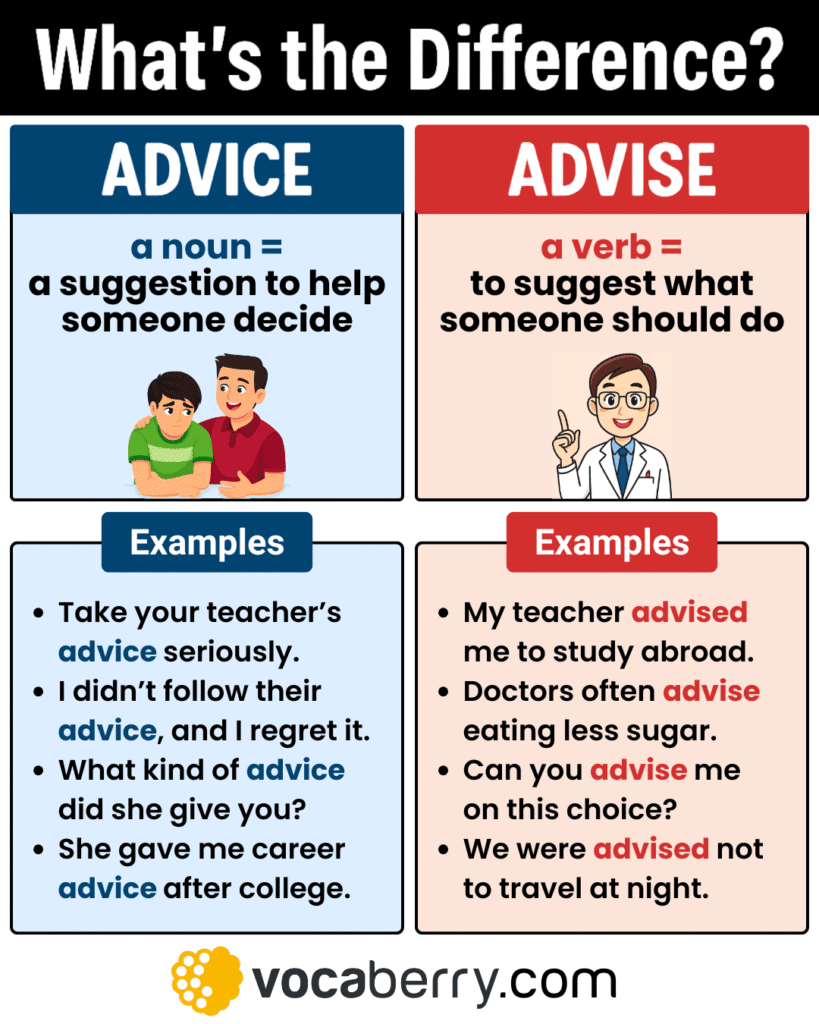 advice-vs-advise-in-english-grammar-what-is-the-difference-between-advice-and-advise-meaning-usage-definition-examples-learn-english-vocabulary-lesson-esl-vocaberry