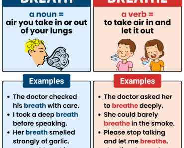 Breath vs. Breathe – What’s the Difference?