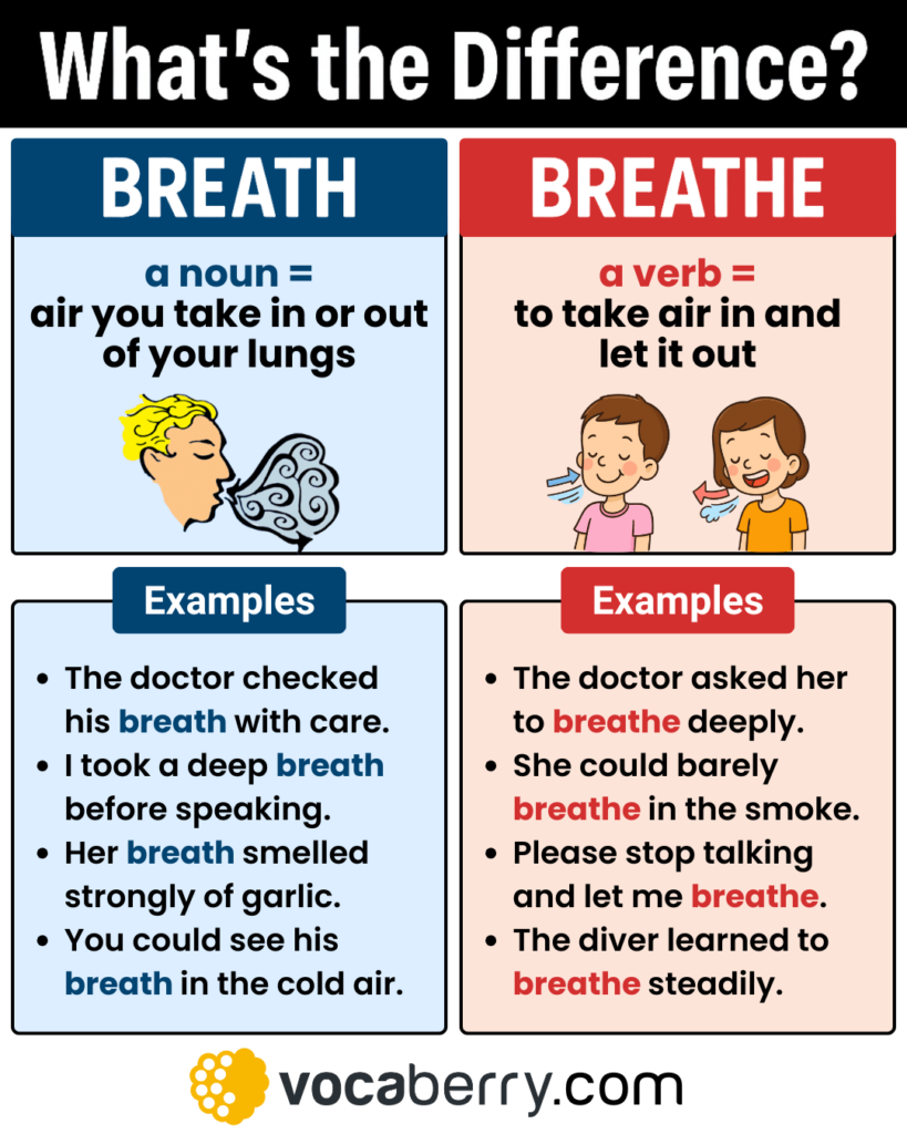 breath-vs-breathe-in-english-grammar-what-is-the-difference-between-breath-and-breathe-meaning-usage-definition-examples-learn-english-vocabulary-lesson-esl-vocaberry