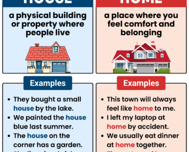 House vs. Home – What’s the Difference?