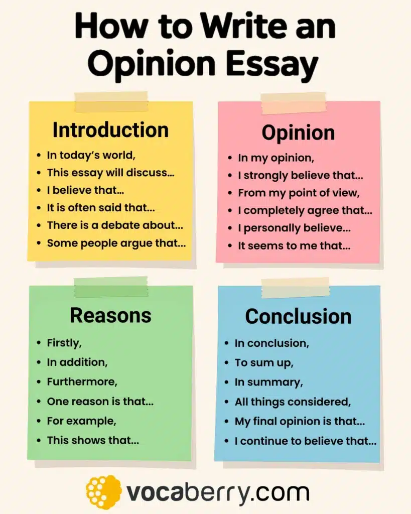 how-to-write-an-opinion-essay-in-english-when-to-write-how-to-plan-opinion-essay-structure-examples-improve-your-english-writing-skills-vocaberry