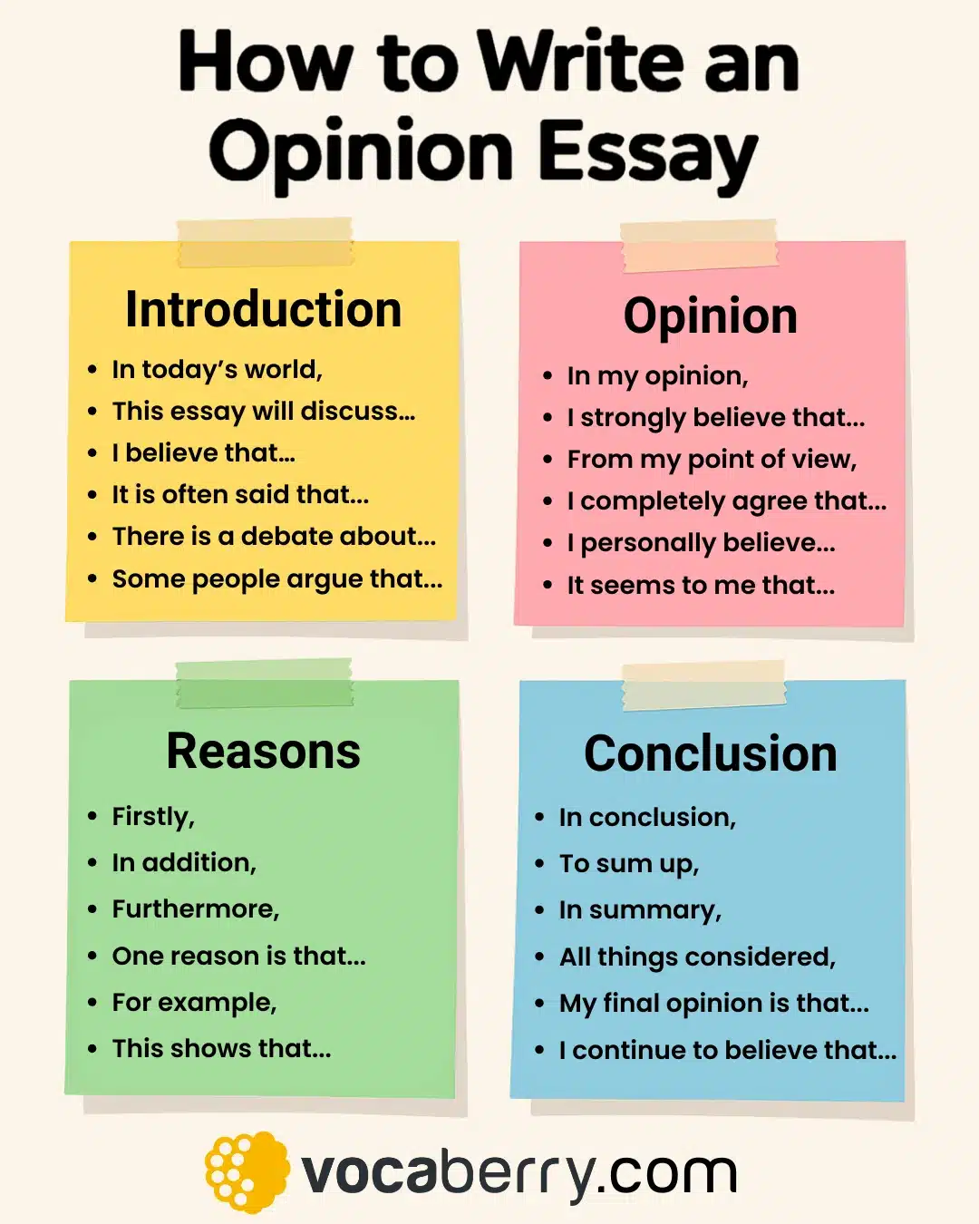 How To Write An Opinion Essay In English How To Write An Opinion Essay In English
