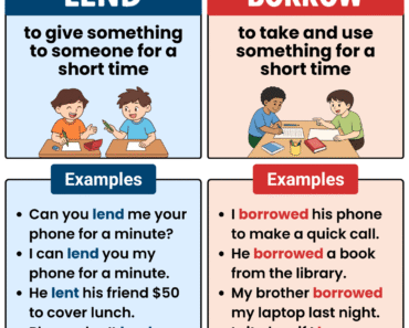 Lend vs. Borrow – What’s the Difference?