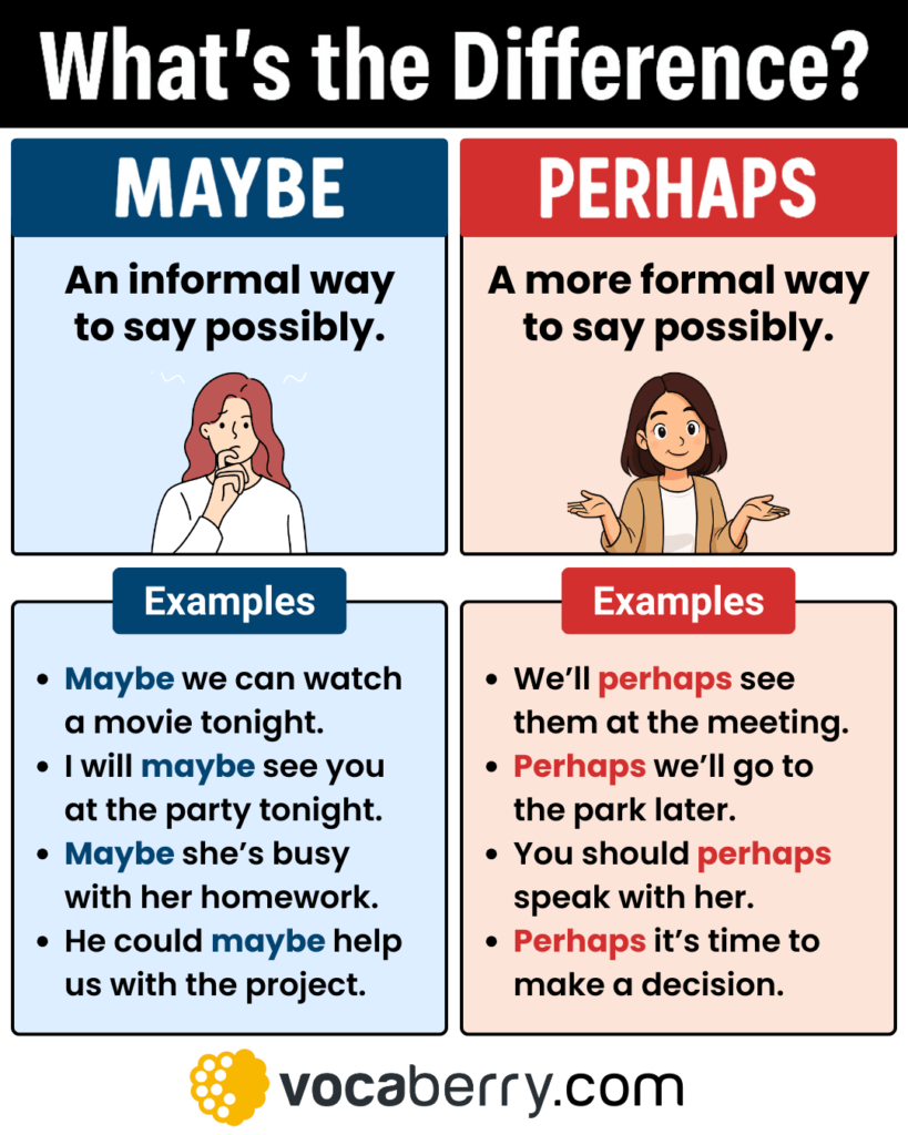 maybe-vs-perhaps-in-english-grammar-what-is-the-difference-between-maybe-and-perhaps-meaning-usage-definition-examples-learn-english-vocabulary-lesson-esl-vocaberry