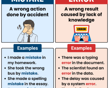 Mistake vs. Error – What’s the Difference?