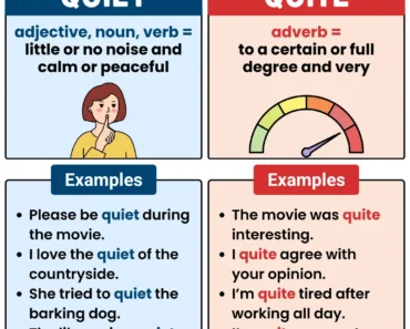 Quiet vs. Quite – What’s the Difference?