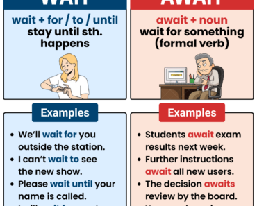 Wait vs. Await – What’s the Difference?