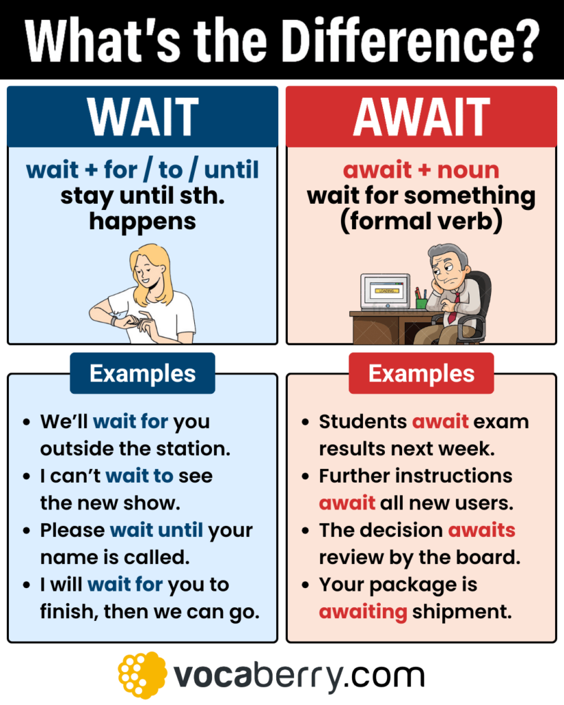 wait-vs-await-in-english-grammar-what-is-the-difference-between-wait-and-await-meaning-usage-definition-examples-learn-english-vocabulary-lesson-esl-vocaberry