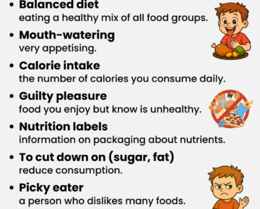 IELTS Vocabulary: Food & Diet