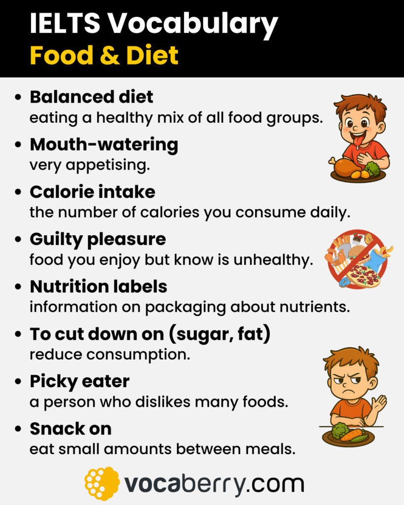 IELTS-vocabulary-for-food-and-diet-with-definitions-ielts-speaking-part-1-part-2-part-3-questions-and-sample-answers-vocaberry