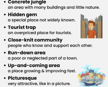 IELTS Vocabulary: Hometown