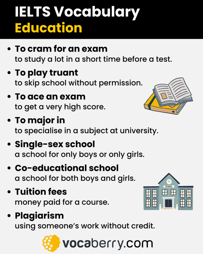 ielts-vocabulary-for-education-with-definitions-ielts-speaking-part-1-part-2-part-3-questions-and-sample-answers-vocaberry