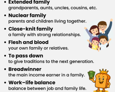 IELTS Vocabulary: Family