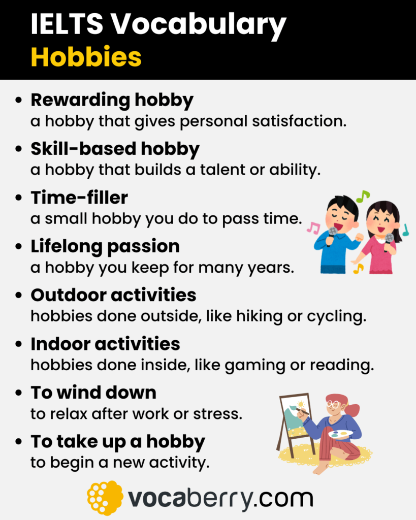 ielts-vocabulary-for-hobbies-and-free-time-activities-with-definitions-ielts-speaking-part-1-part-2-part-3-questions-and-sample-answers-vocaberry