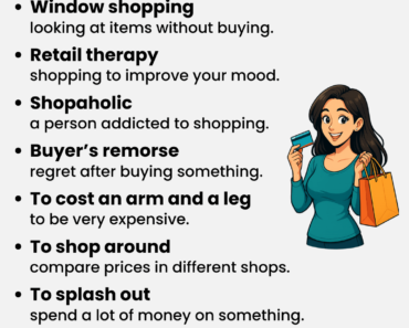 IELTS Vocabulary: Shopping
