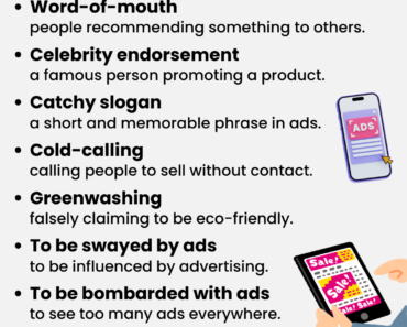 IELTS Vocabulary: Advertisement IELTS Vocabulary: Advertisement