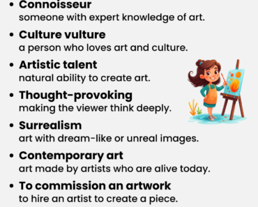 IELTS Vocabulary: Art