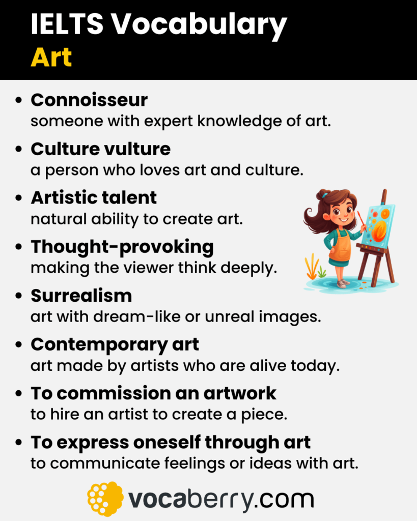 ielts-vocabulary-for-art-with-definitions-ielts-speaking-part-1-part-2-part-3-questions-and-sample-answers-english-vocaberry