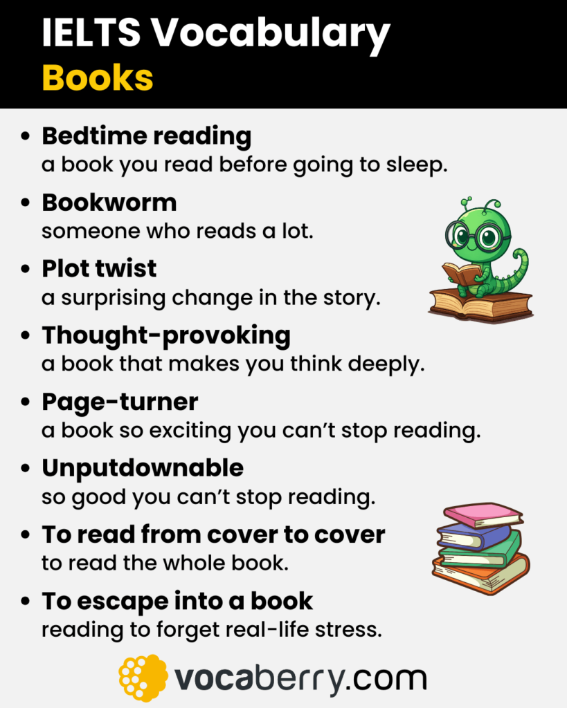 ielts-vocabulary-for-books-with-definitions-ielts-speaking-part-1-part-2-part-3-questions-and-sample-answers-english-vocaberry