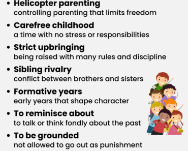 IELTS Vocabulary: Childhood IELTS Vocabulary: Childhood