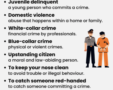 IELTS Vocabulary: Crime and Punishment IELTS Vocabulary: Crime and Punishment