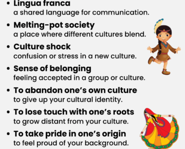 IELTS Vocabulary: Culture and Traditions IELTS Vocabulary: Culture and Traditions