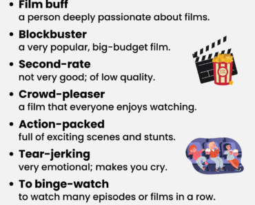 IELTS Vocabulary: Films