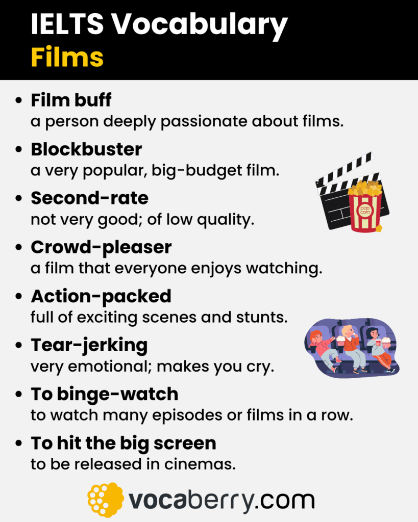ielts-vocabulary-for-films-with-definitions-ielts-speaking-part-1-part-2-part-3-questions-and-sample-answers-english-vocaberry