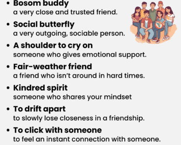 IELTS Vocabulary: Friends IELTS Vocabulary: Friends