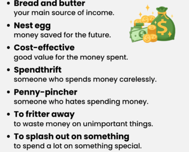 IELTS Vocabulary: Money IELTS Vocabulary: Money