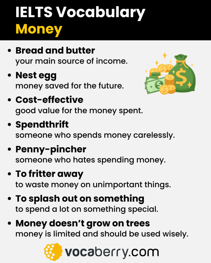 ielts-vocabulary-for-money-with-definitions-ielts-speaking-part-1-part-2-part-3-questions-and-sample-answers-english-vocaberry