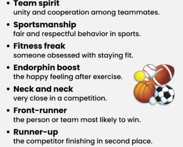 IELTS Vocabulary: Sports