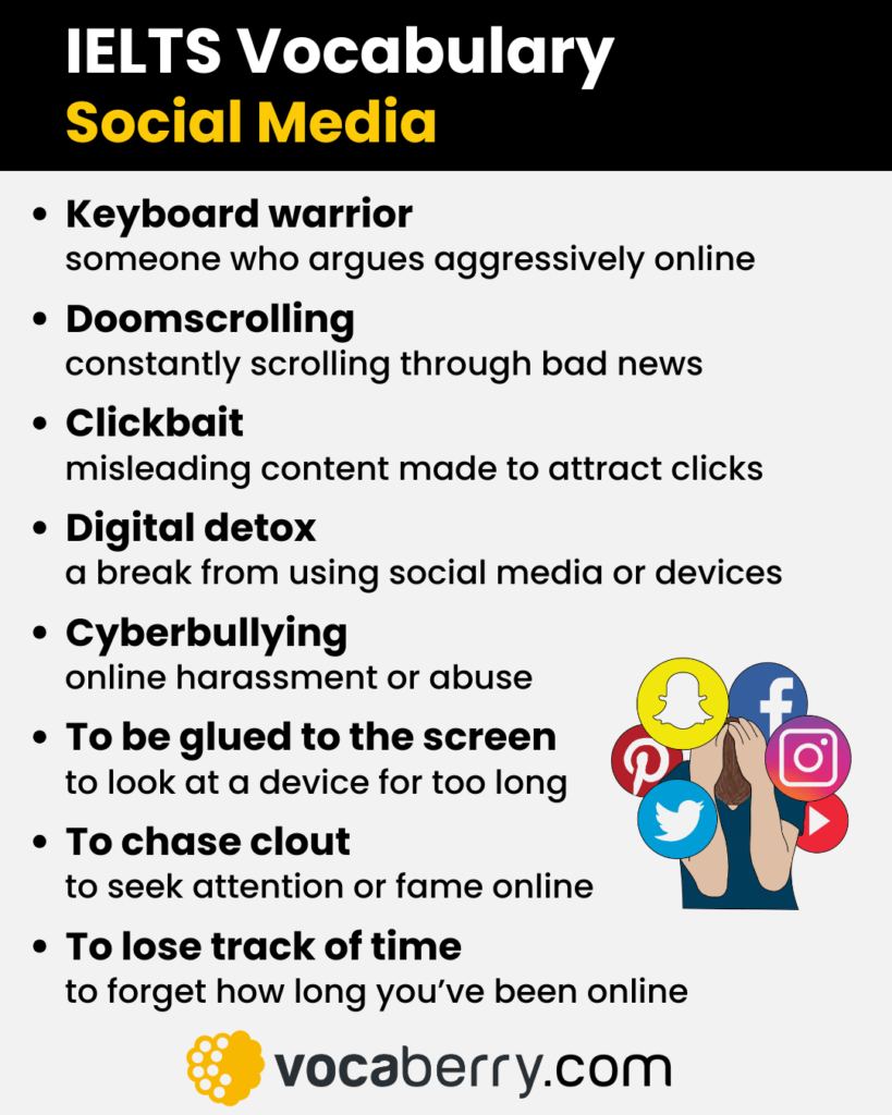 ielts-vocabulary-for-social-media-with-definitions-ielts-speaking-part-1-part-2-part-3-questions-and-sample-answers-english-vocaberry