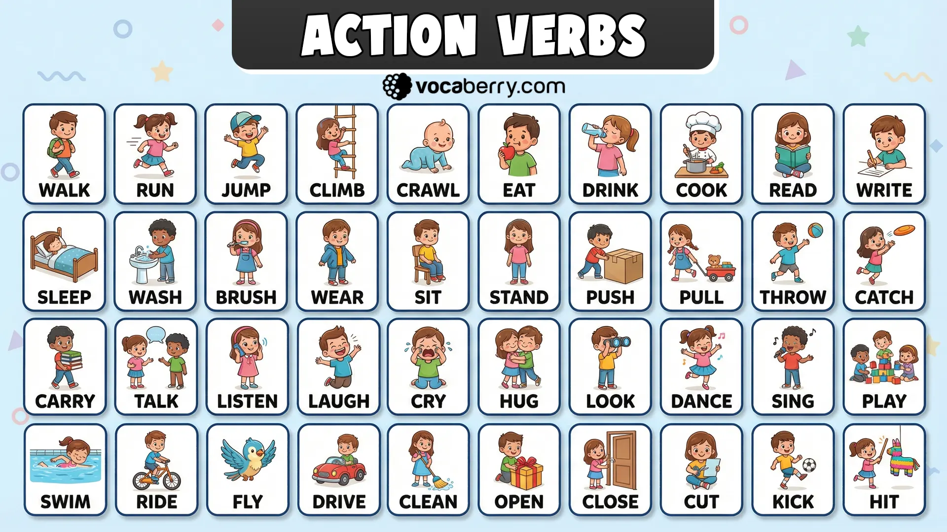 Action Verbs in English: Definition, Types, Examples