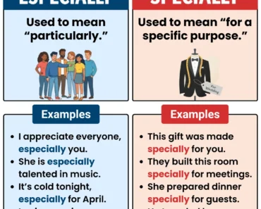 Especially vs. Specially – What’s the Difference?