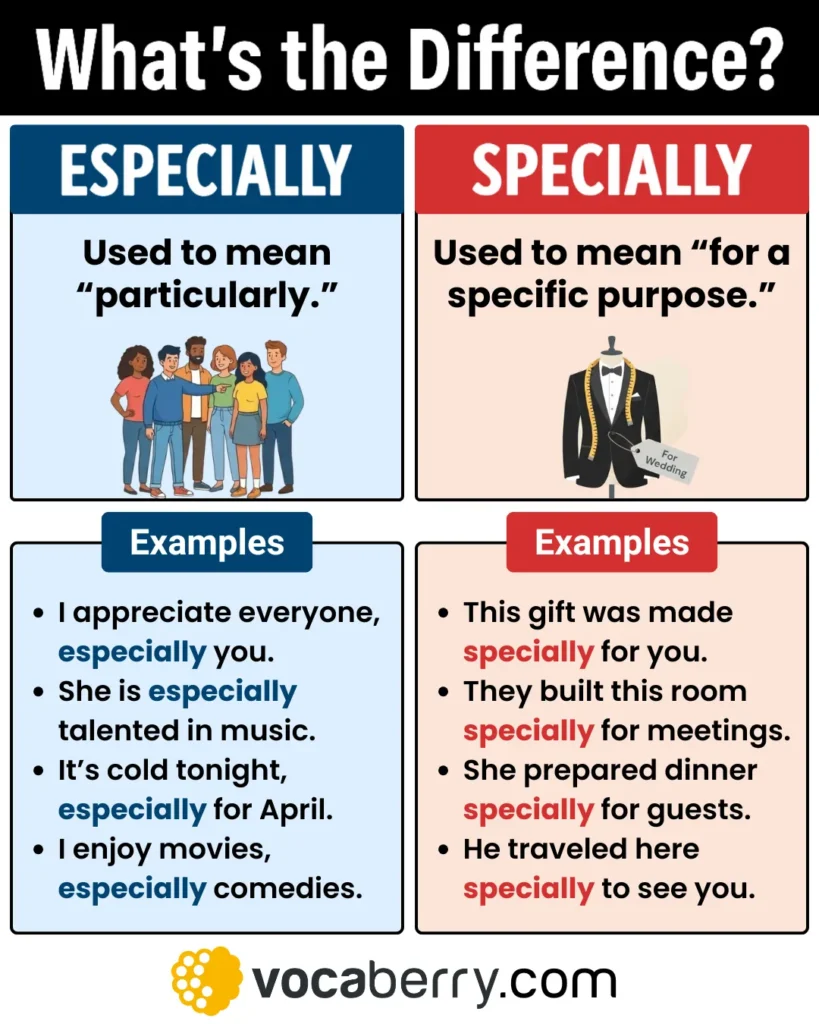 especially-vs-specially-in-english-grammar-what-is-the-difference-between-especially-and-specially-meaning-usage-definition-examples-learn-english-vocabulary-lesson-esl-vocaberry