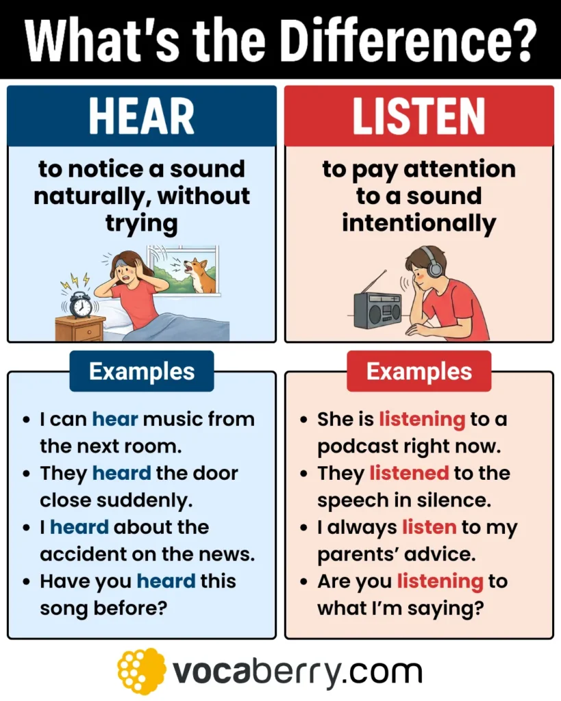 hear-vs-listen-in-english-grammar-what-is-the-difference-between-hear-and-listen-meaning-usage-definition-examples-learn-english-vocabulary-lesson-esl-vocaberry