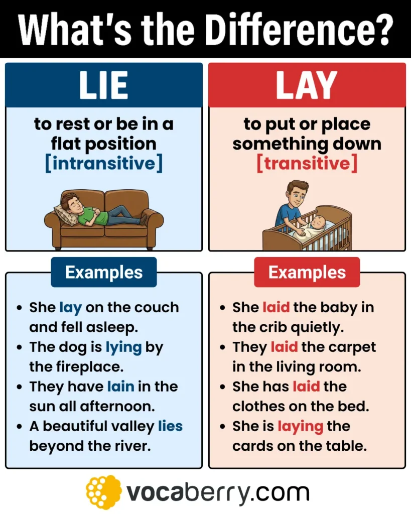 lie-vs-lay-in-english-grammar-what-is-the-difference-between-lie-and-lay-meaning-usage-definition-examples-learn-english-vocabulary-lesson-esl-vocaberry