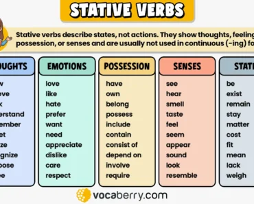 Stative Verbs in English: Definition, Types, Examples Stative Verbs in English: Definition, Types, Examples