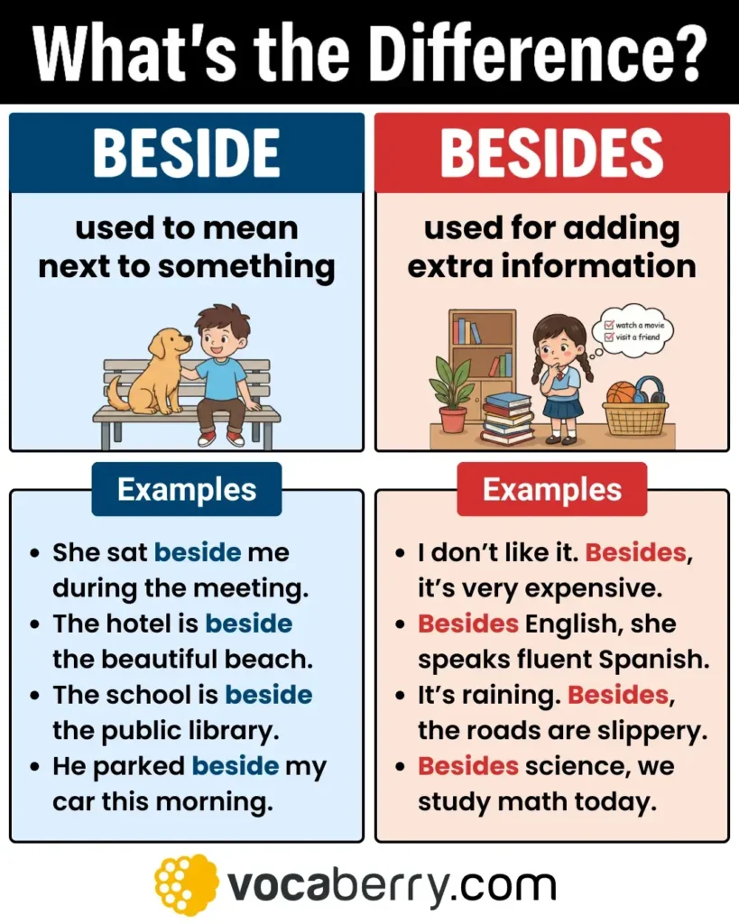 beside-vs-besides-in-english-grammar-what-is-the-difference-between-beside-and-besides-meaning-usage-definition-examples-learn-english-vocabulary-lesson-esl-vocaberry