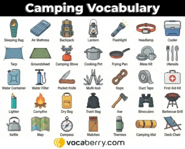 Camping Vocabulary: 40+ Words with Meanings & Examples