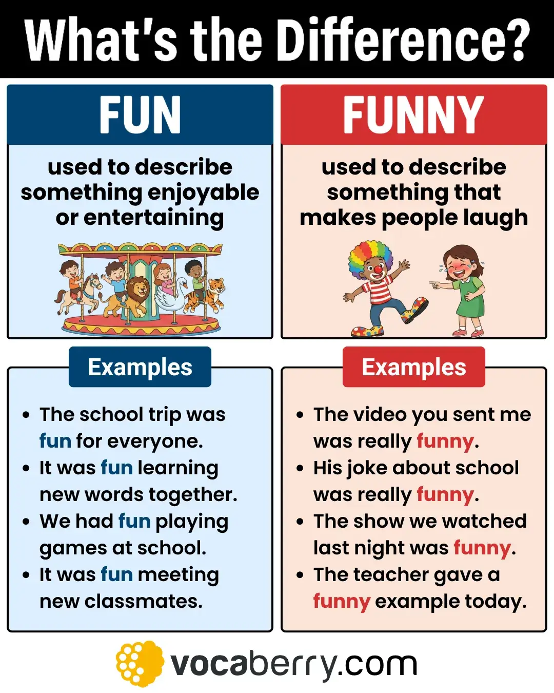Fun vs. Funny – What’s the Difference?